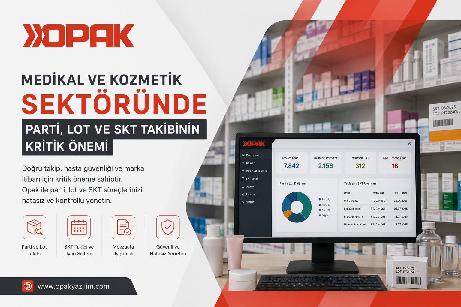 Medikal ve Kozmetik Sektöründe Parti (Lot) ve SKT Takibinin Kritik Önemi