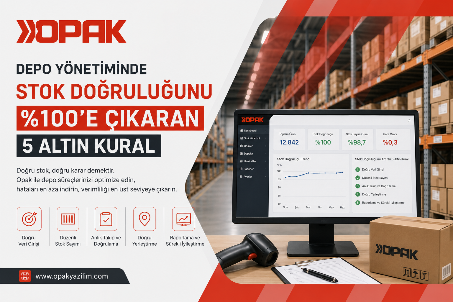 Depo Yönetiminde Stok Doğruluğunu %100'e Çıkaran 5 Altın Kural