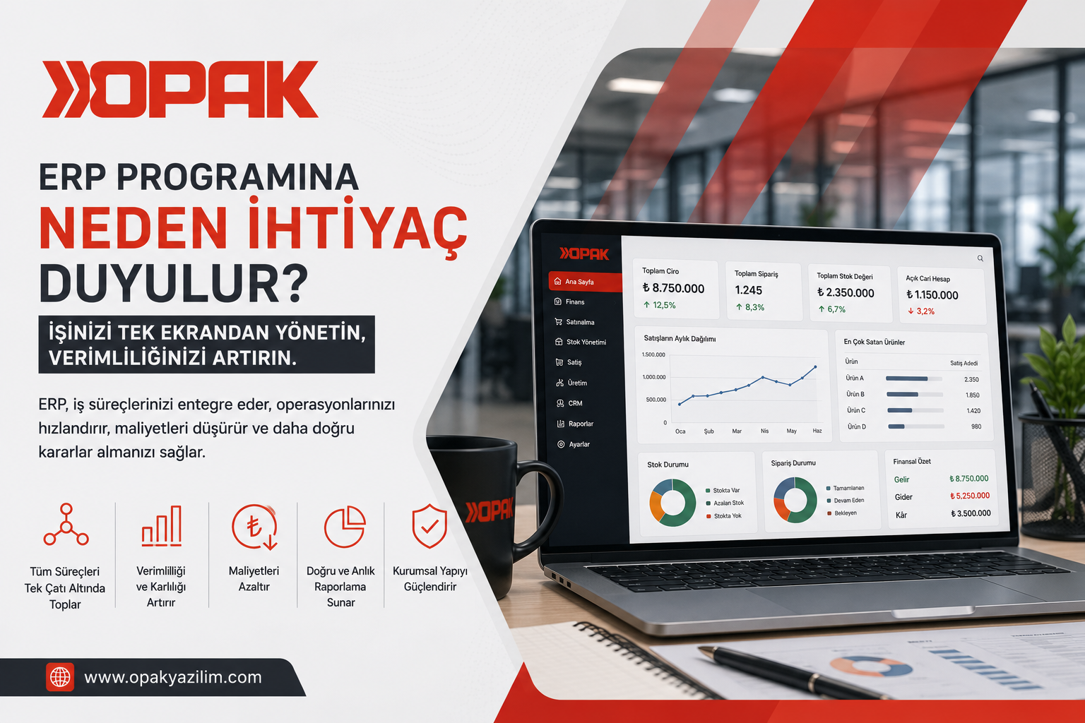ERP Programına Neden İhtiyaç Duyulur?