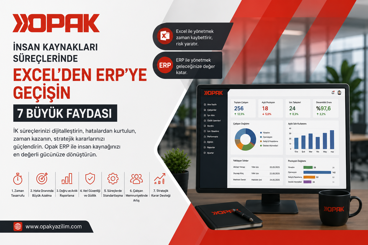İnsan Kaynakları Süreçlerinde Excel'den ERP'ye Geçişin 7 Büyük Faydası