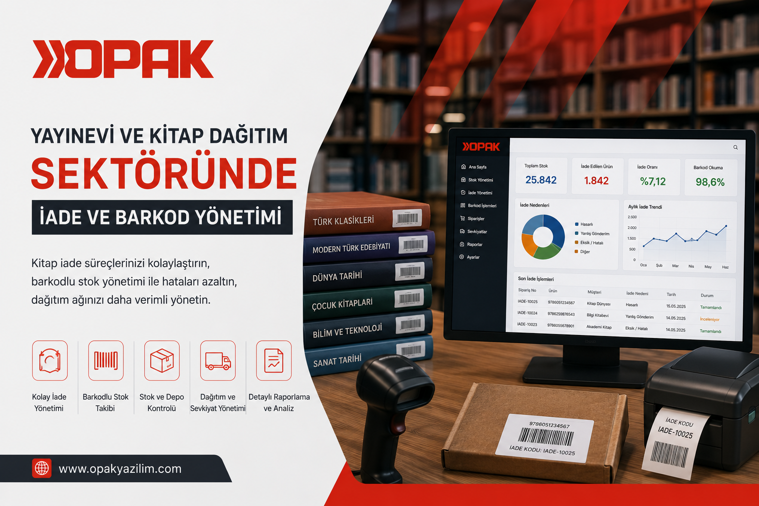 Yayınevi ve Kitap Dağıtım Sektöründe İade ve Barkod Yönetimi