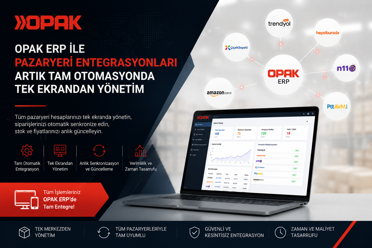 Opak ERP ile Pazaryeri Entegrasyonları Artık Tam Otomasyonda: Tek Ekrandan Yönetim
