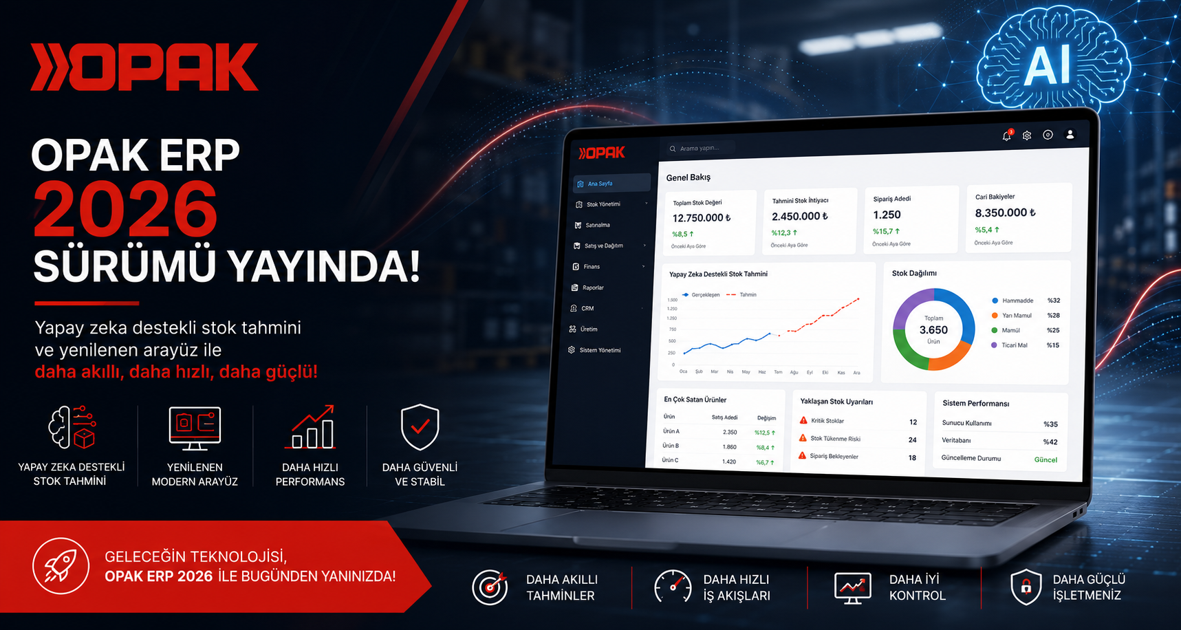 Opak ERP 2026 Sürümü Yayında: Yapay Zeka Destekli Stok Tahmini ve Yenilenen Arayüz